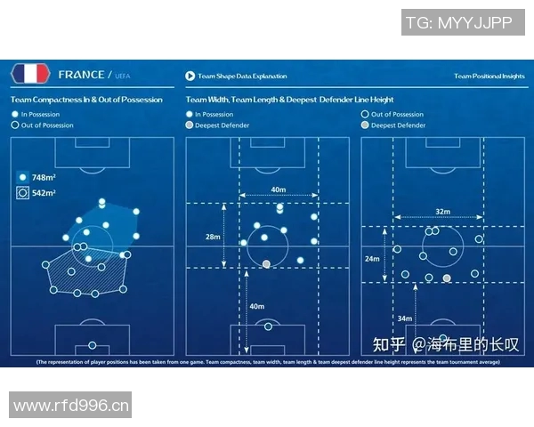 成都足球队在大师赛中的节奏表现分析与战术解读 成都足球队在大师赛中的节奏表现分析与战术解读