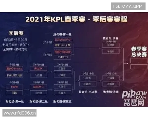 王者荣耀战术解析：TES如何逆袭对手实现反击胜利